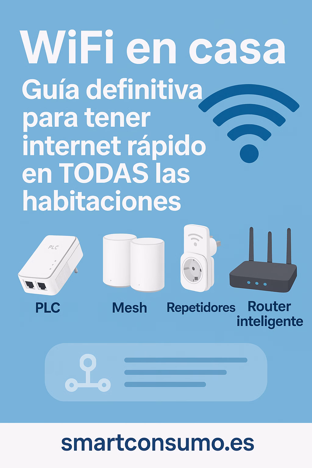 Wifi en casa